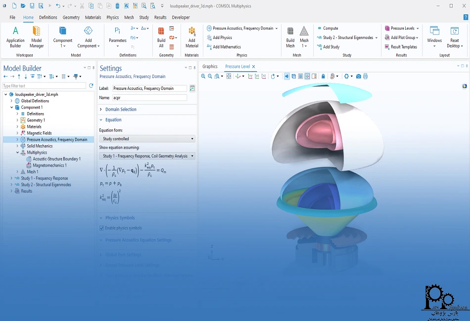 کاربردهای کامسول COMSOL